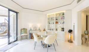 Vente Appartement Monaco