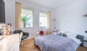 Vente Appartement Monaco