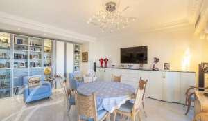 Vente Appartement Monaco