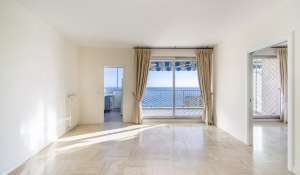 Vente Appartement Monaco