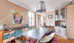 Vente Appartement Paris 8ème