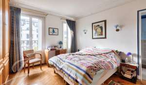 Vente Appartement Paris 8ème