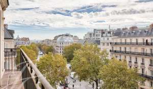 Vente Appartement Paris 8ème