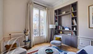 Vente Appartement Paris 8ème