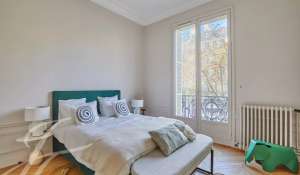 Vente Appartement Paris 8ème