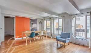 Vente Appartement Paris 9ème