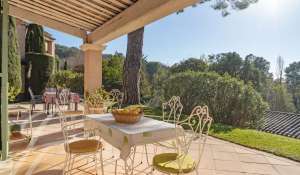 Vente Maison Mougins